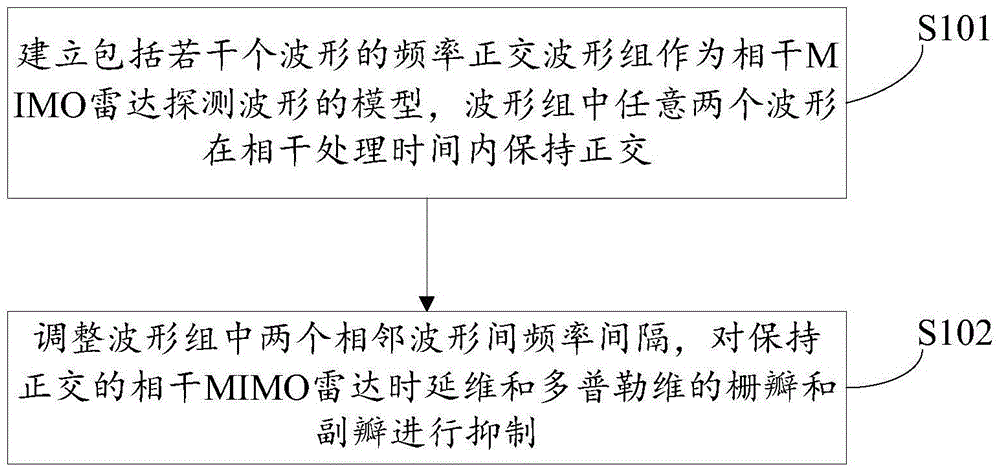 开云体育