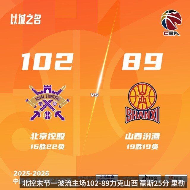 北控末节一波流主场102-89力克山西 豪斯25分 里勒20_4